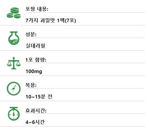 카마그라젤 정품 이미지