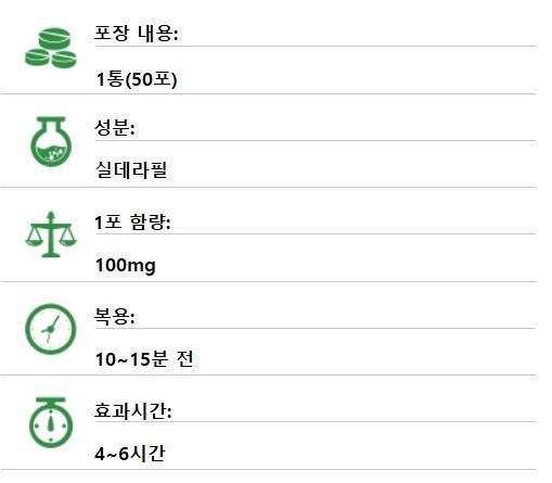 카마천국에서 제공하는 정품 카마그라젤(Kamagra Oral Jelly) 안내 이미지입니다. 빠른 효과, 다양한 맛, 복용 방법, 성분 정보를 담은 공식 Ajanta Pharma 정품 제품 이미지입니다.