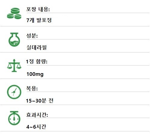 카마그라 발포정 (kamagra effervescent)