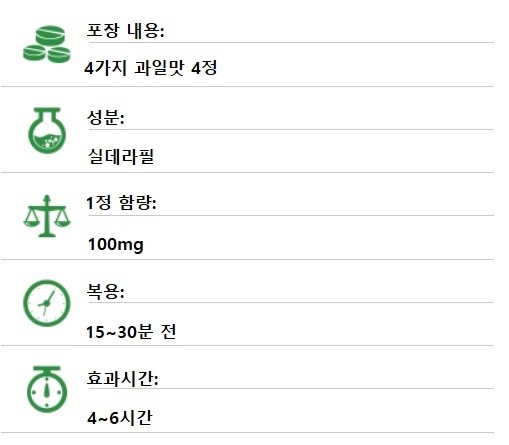 카마그라 캔디 정품 이미지
