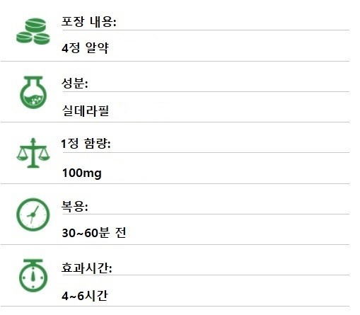 카마그라정 100mg 정품 이미지