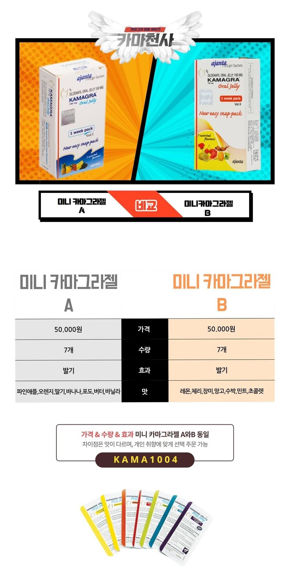 카마그라젤 kamagra oral jelly