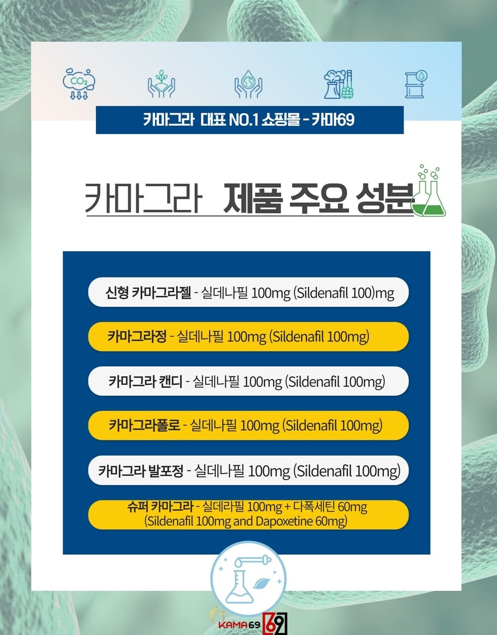 카마그라 정품 설명 이미지