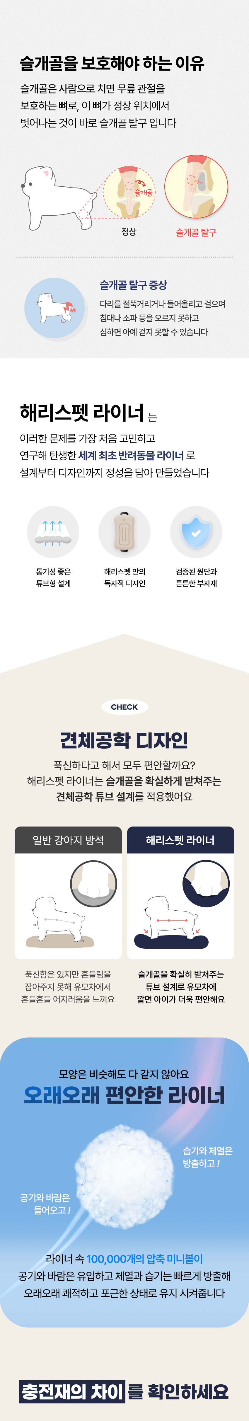 펫유모차라이너방석