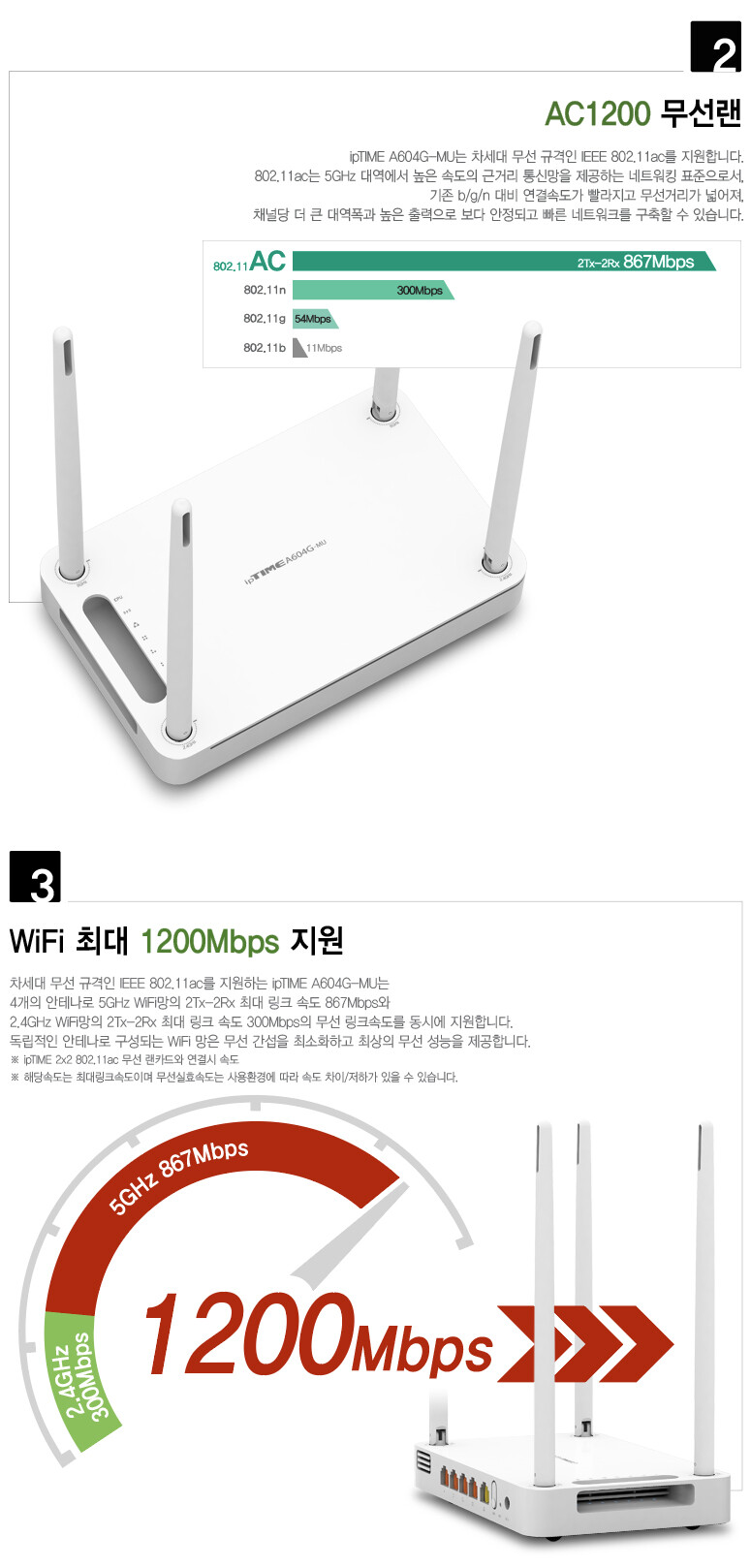 ipTIME A604G-MU 유무선 공유기