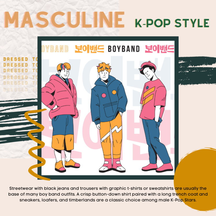 kpop masculine