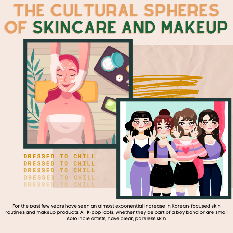 cultural spheres of skincare and makeup