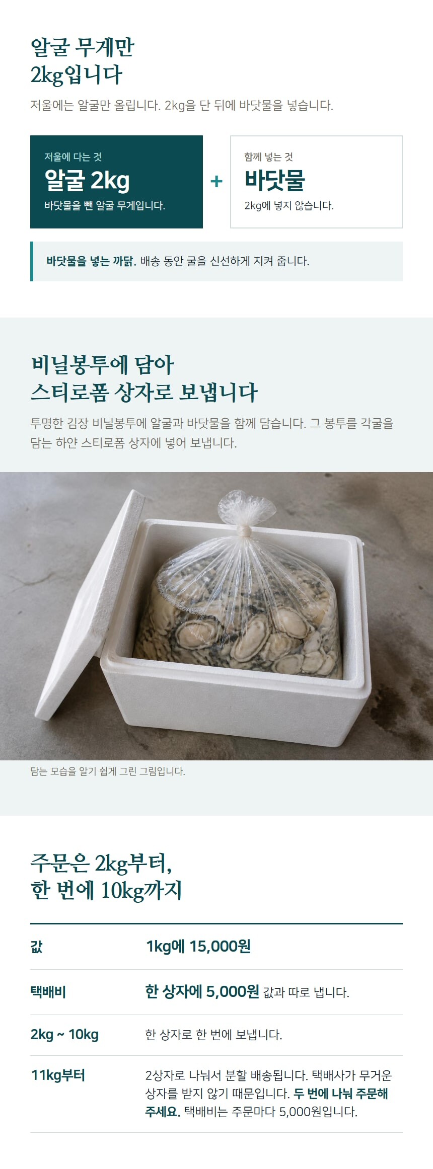 알굴 무게만 2kg, 비닐봉투에 담아 스티로폼 상자로, 값과 택배비