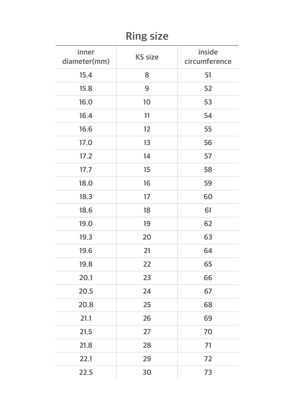 SIZE GUIDE | O-DAE