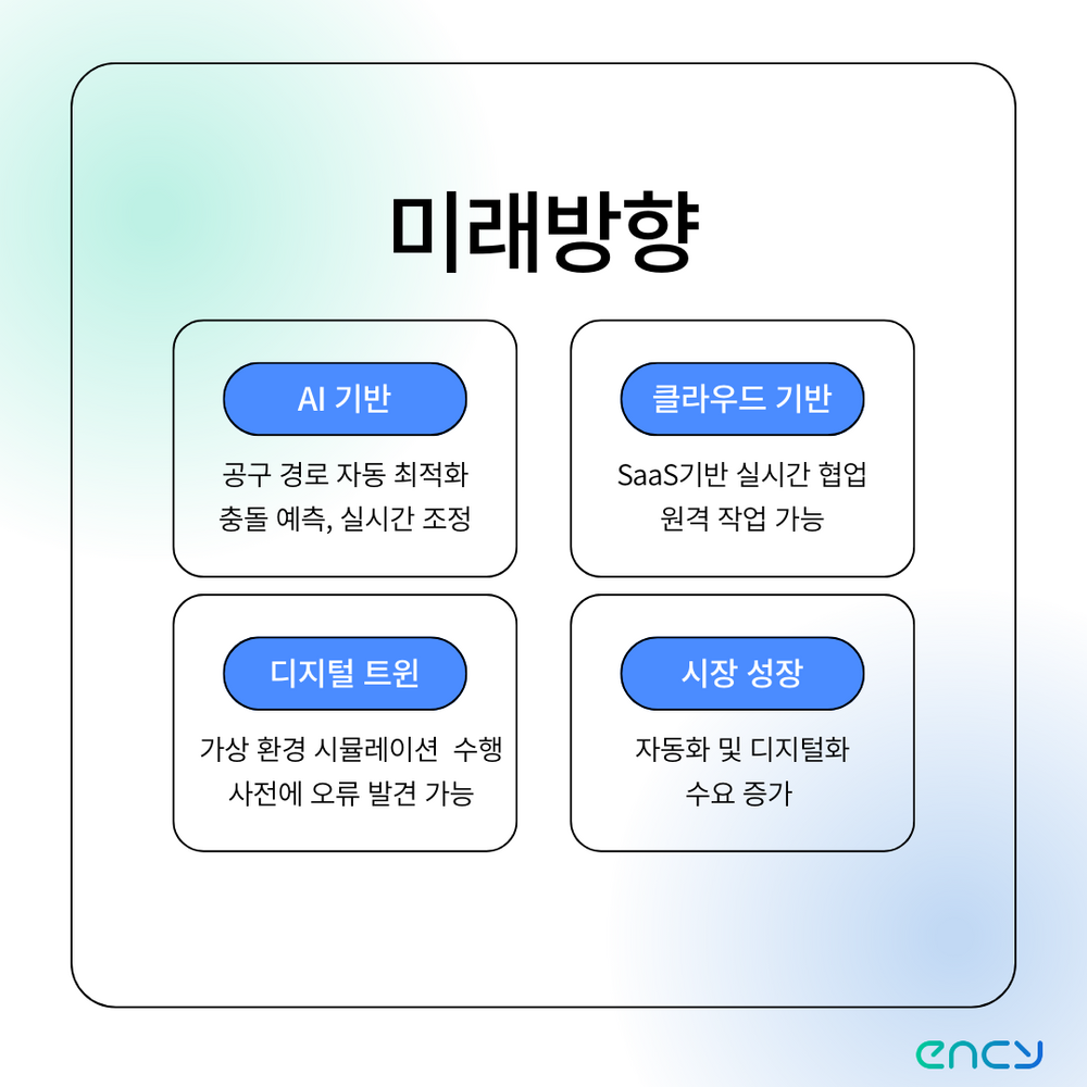 [가공Study] CAD/CAM이란?