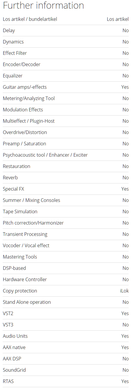 speakerphone vst osx