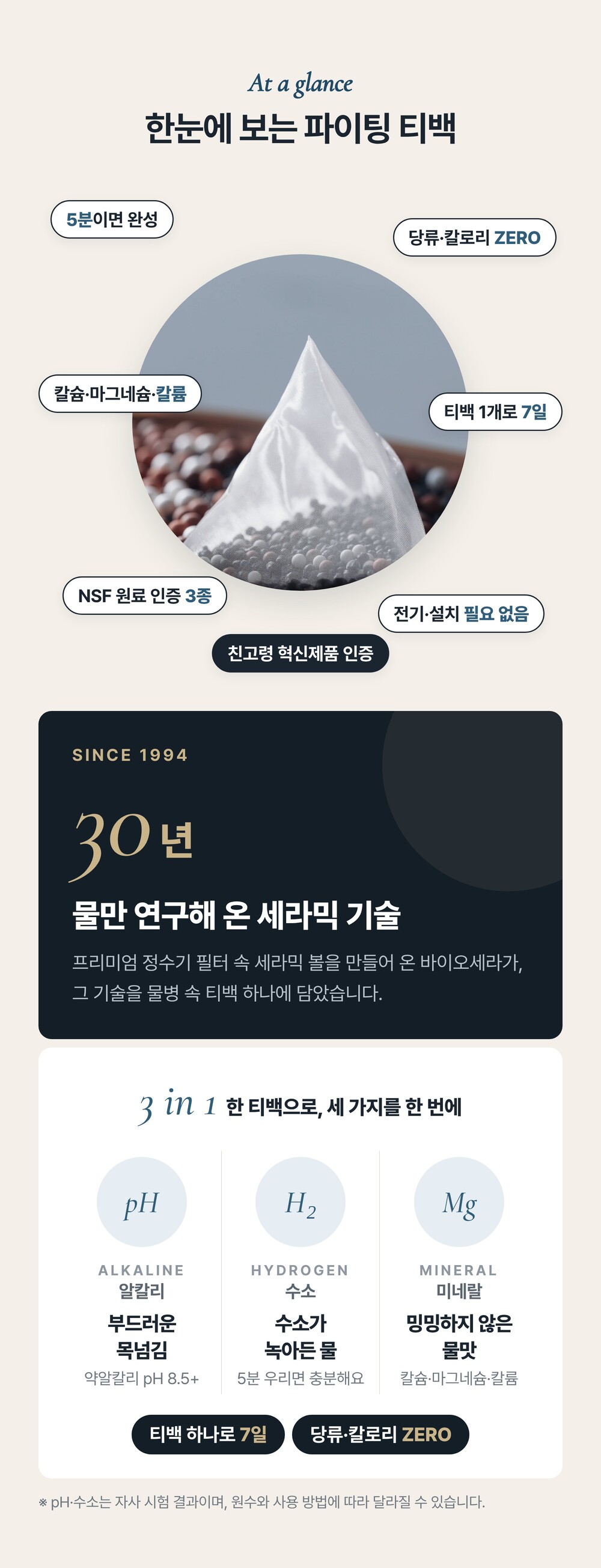 파이팅 티백 7일 루틴