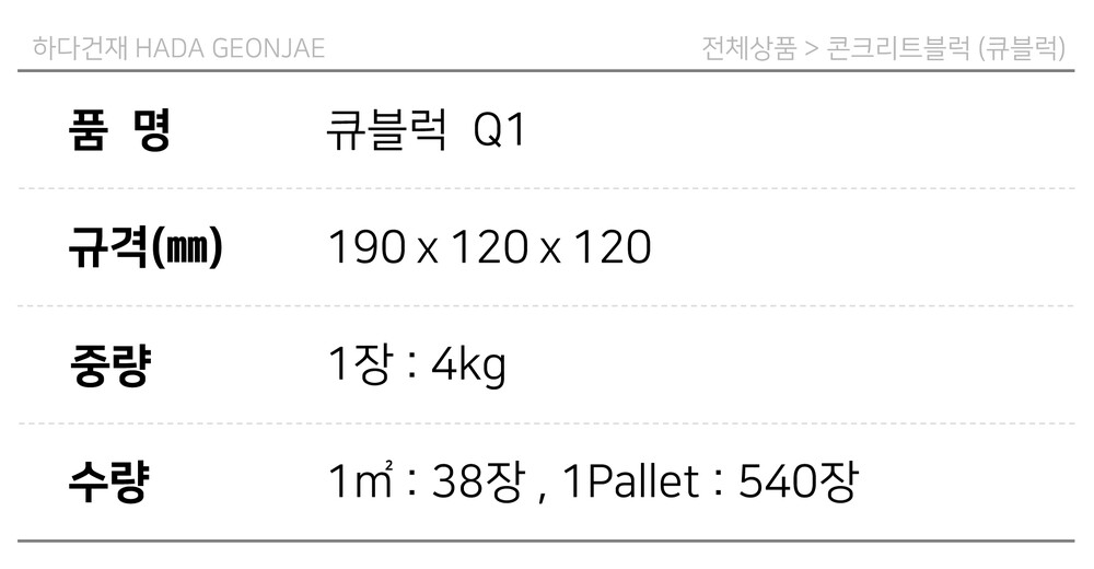 디자인 콘크리트 블럭 Q1 / 하다건재 큐블럭 담장벽돌