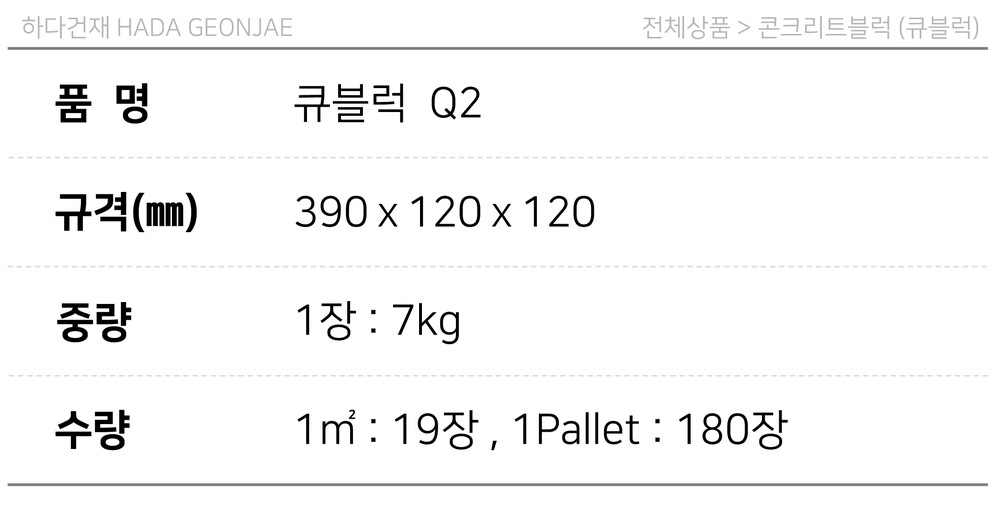 디자인블럭 콘크리트블럭 담장벽돌 Q2 / 하다건재 큐블럭