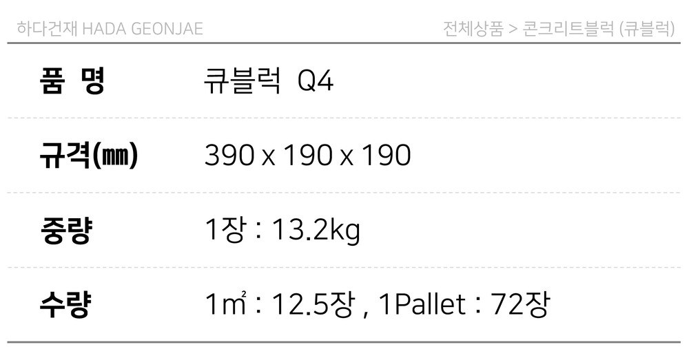 디자인블럭 콘크리트블럭 담장벽돌 Q4 / 하다건재 큐블럭