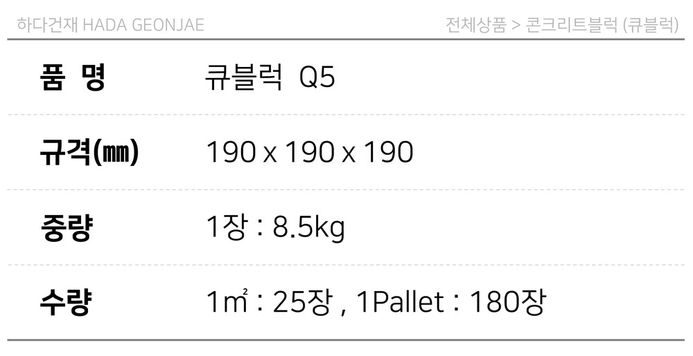 디자인블럭 콘크리트블럭 담장벽돌 Q5 / 하다건재 큐블럭
