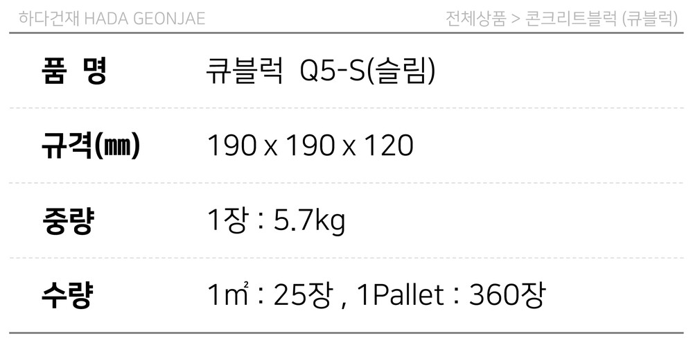 디자인블럭 콘크리트블럭 담장벽돌 Q5-S / 하다건재 큐블럭