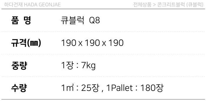 디자인블럭 콘크리트블럭 담장벽돌 Q8 / 하다건재 큐블럭