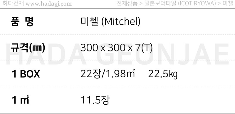 아이코트료와 미첼타일 / 하다건재 일본타일 아이콧료와 ICOT RYOWA