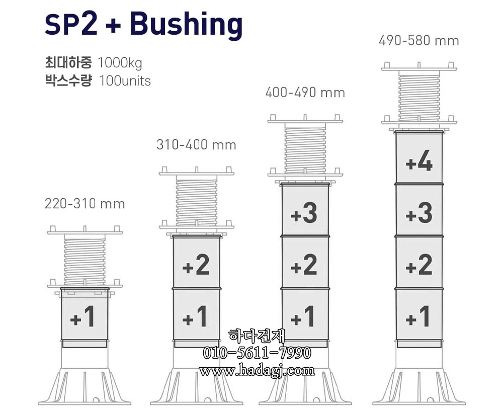 페이그란 부싱(연결기둥) PEYGRAN BUSHING 90MMㅣ페데스탈 하다건재