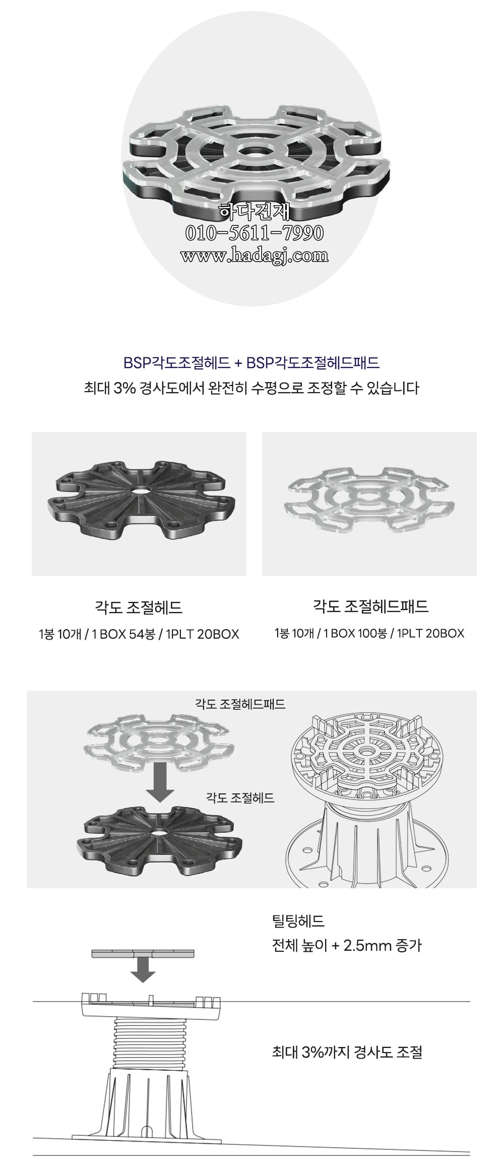 페이그란 BSP용 각도조절 헤드 패드ㅣ페데스탈 하다건재