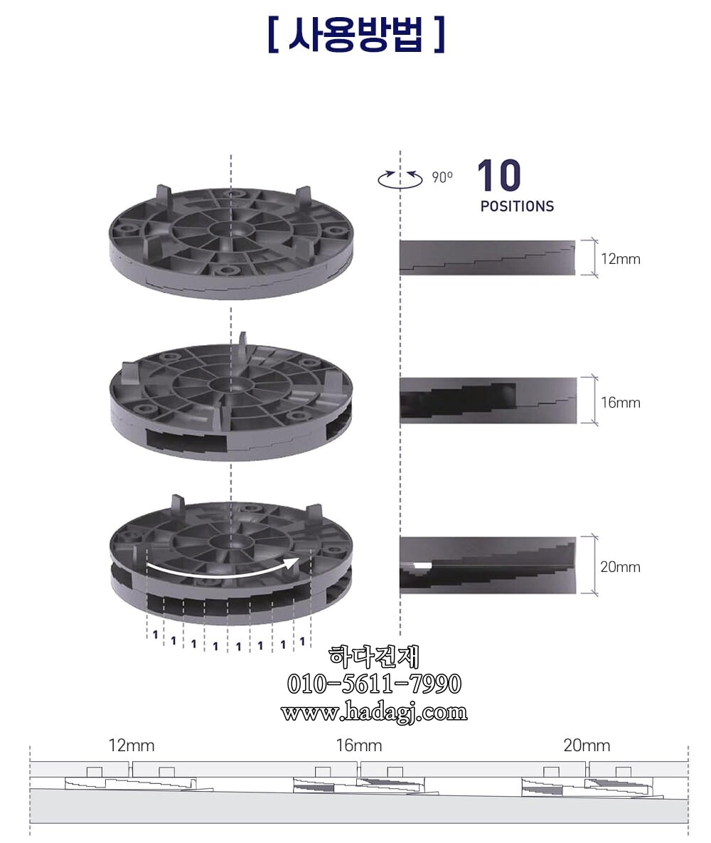 페이그란 페데스탈 플로트 PEYGRAN PEDESTAL SUPPORTㅣ페데스탈 하다건재