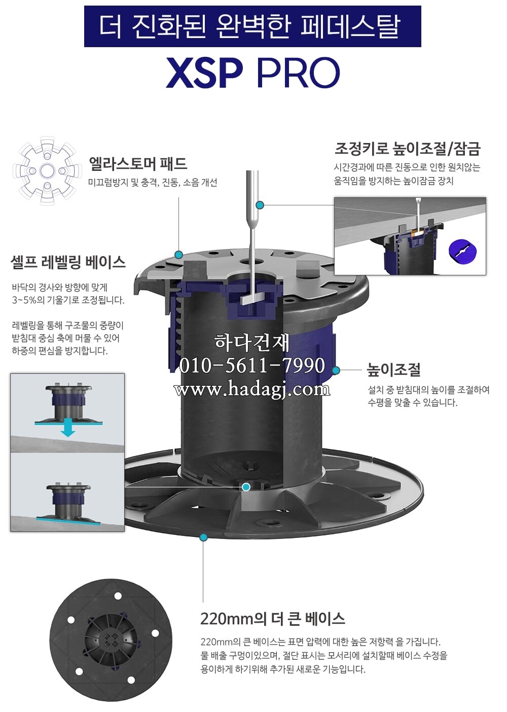 페이그란 XSP 페데스탈 데크시스템 PEYGRAN PEDESTAL SYSTEM XSPㅣ페데스탈 하다건재