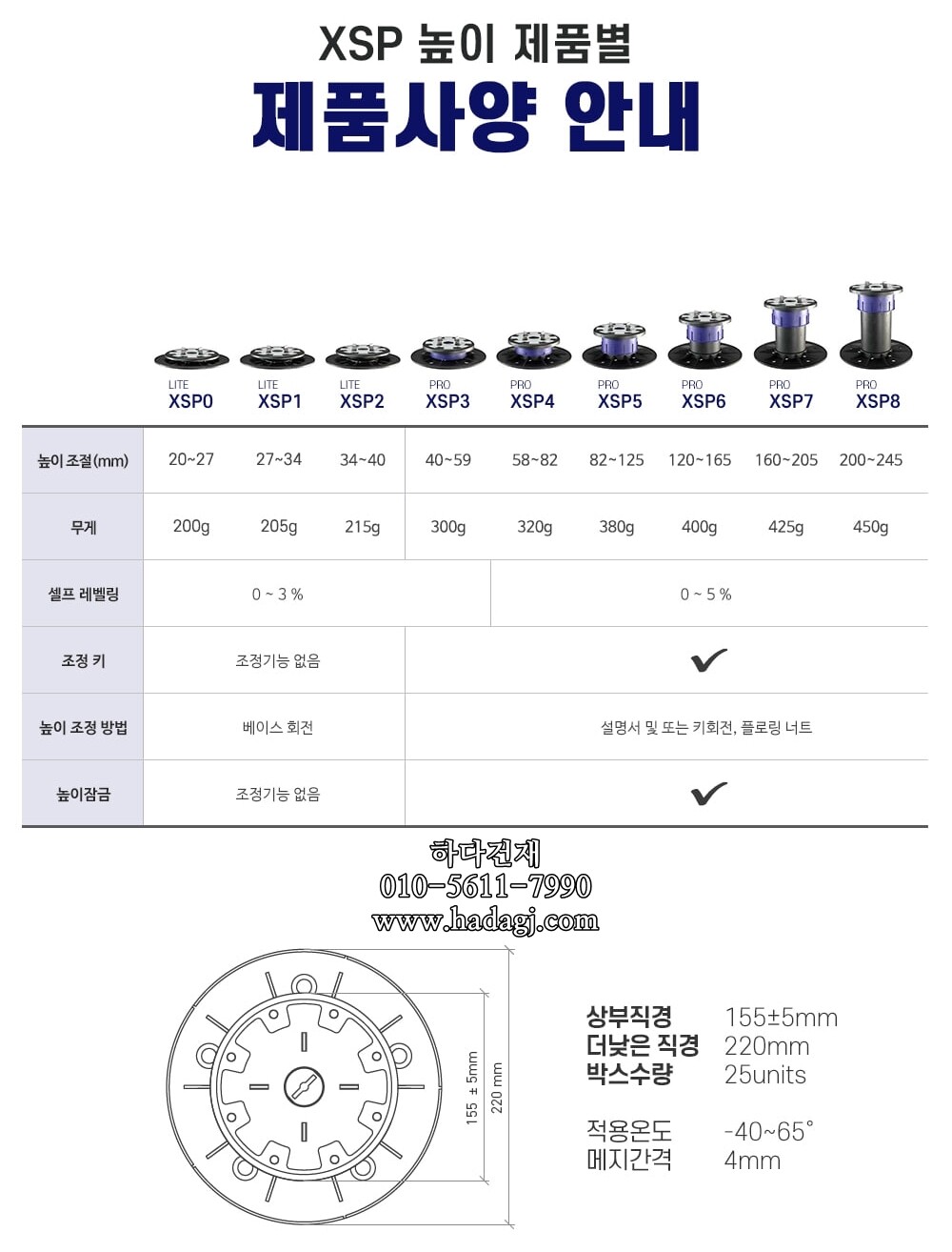 페이그란 XSP 페데스탈 데크시스템 PEYGRAN PEDESTAL SYSTEM XSPㅣ페데스탈 하다건재
