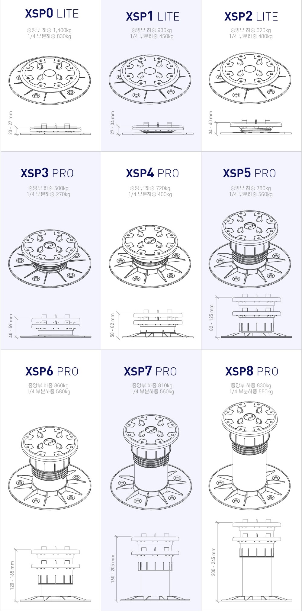 페이그란 XSP 페데스탈 데크시스템 PEYGRAN PEDESTAL SYSTEM XSPㅣ페데스탈 하다건재