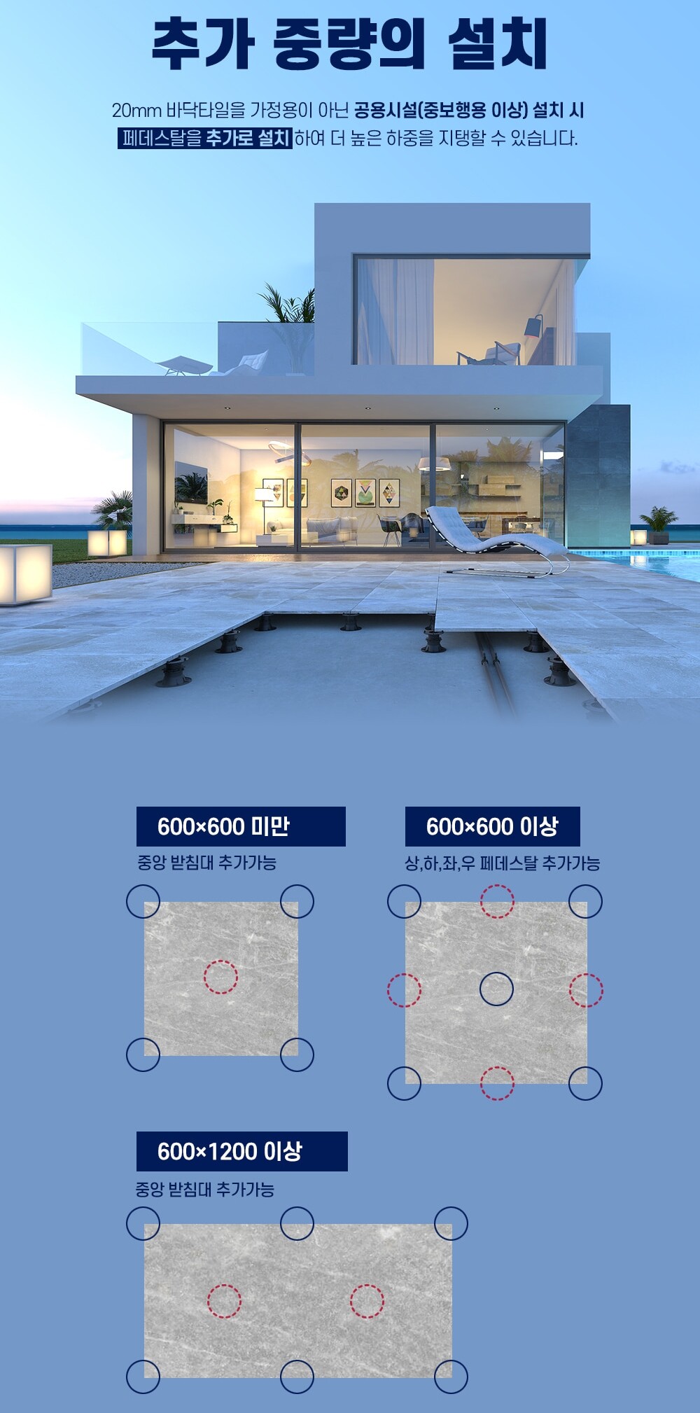 페이그란 XSP 페데스탈 데크시스템 PEYGRAN PEDESTAL SYSTEM XSPㅣ페데스탈 하다건재