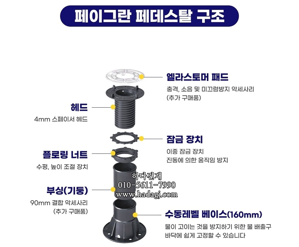 페이그란 SP 페데스탈 데크시스템 PEYGRAN PEDESTAL SYSTEM SPㅣ페데스탈 하다건재