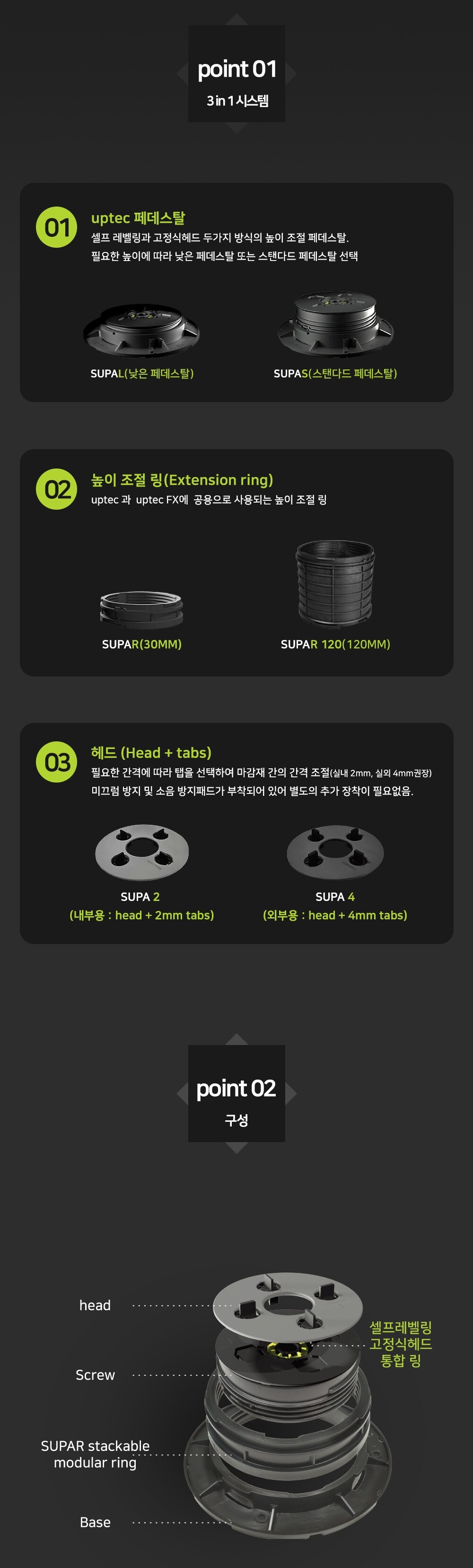 이태리 업텍 셀프 레벨링 페데스탈 데크시스템ㅣUPTEC 페데스탈 하다건재