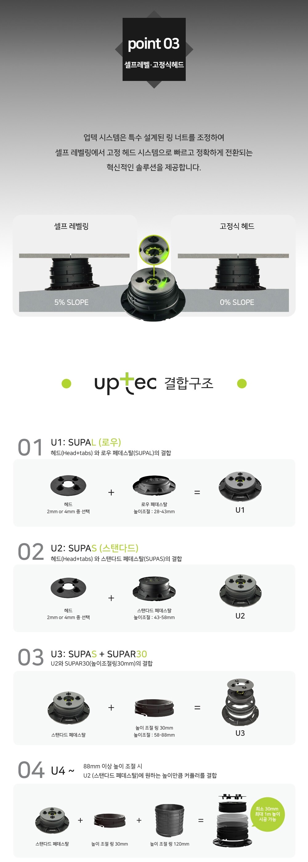 이태리 업텍 셀프 레벨링 페데스탈 데크시스템ㅣUPTEC 페데스탈 하다건재