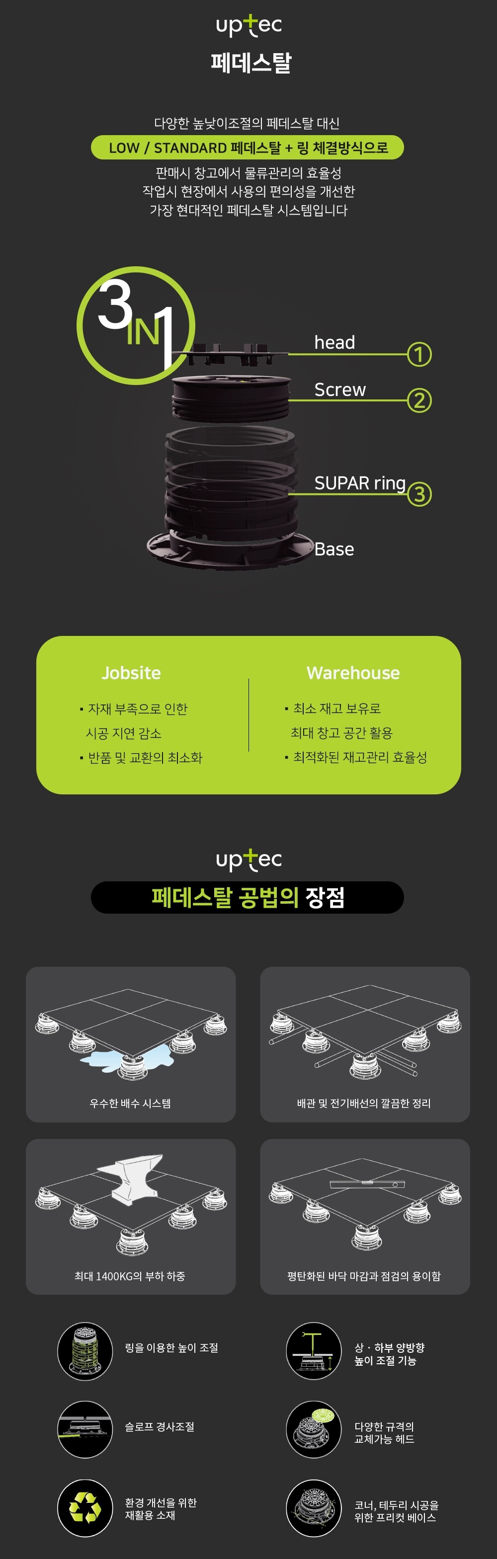 이태리 업텍FX 셀프 레벨링 페데스탈 데크시스템ㅣUPTEC 페데스탈 하다건재