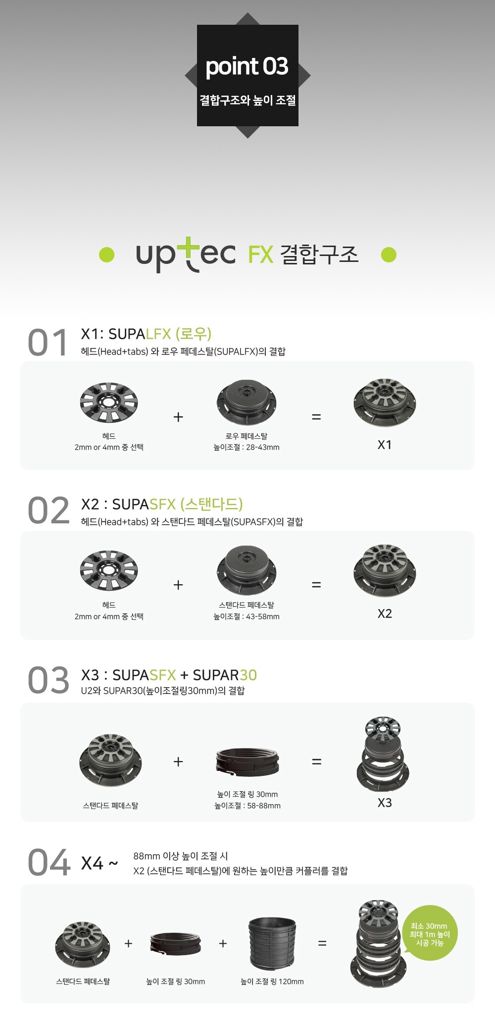 이태리 업텍FX 셀프 레벨링 페데스탈 데크시스템ㅣUPTEC 페데스탈 하다건재