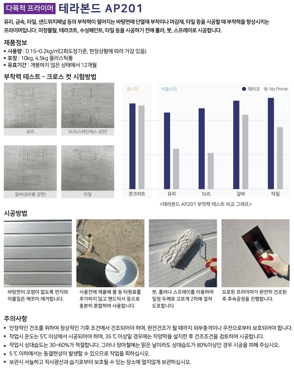 테라본드 AP201 비흡수면 다목적 프라이머 10kg, 4.5Kg / 하다건재 테라코