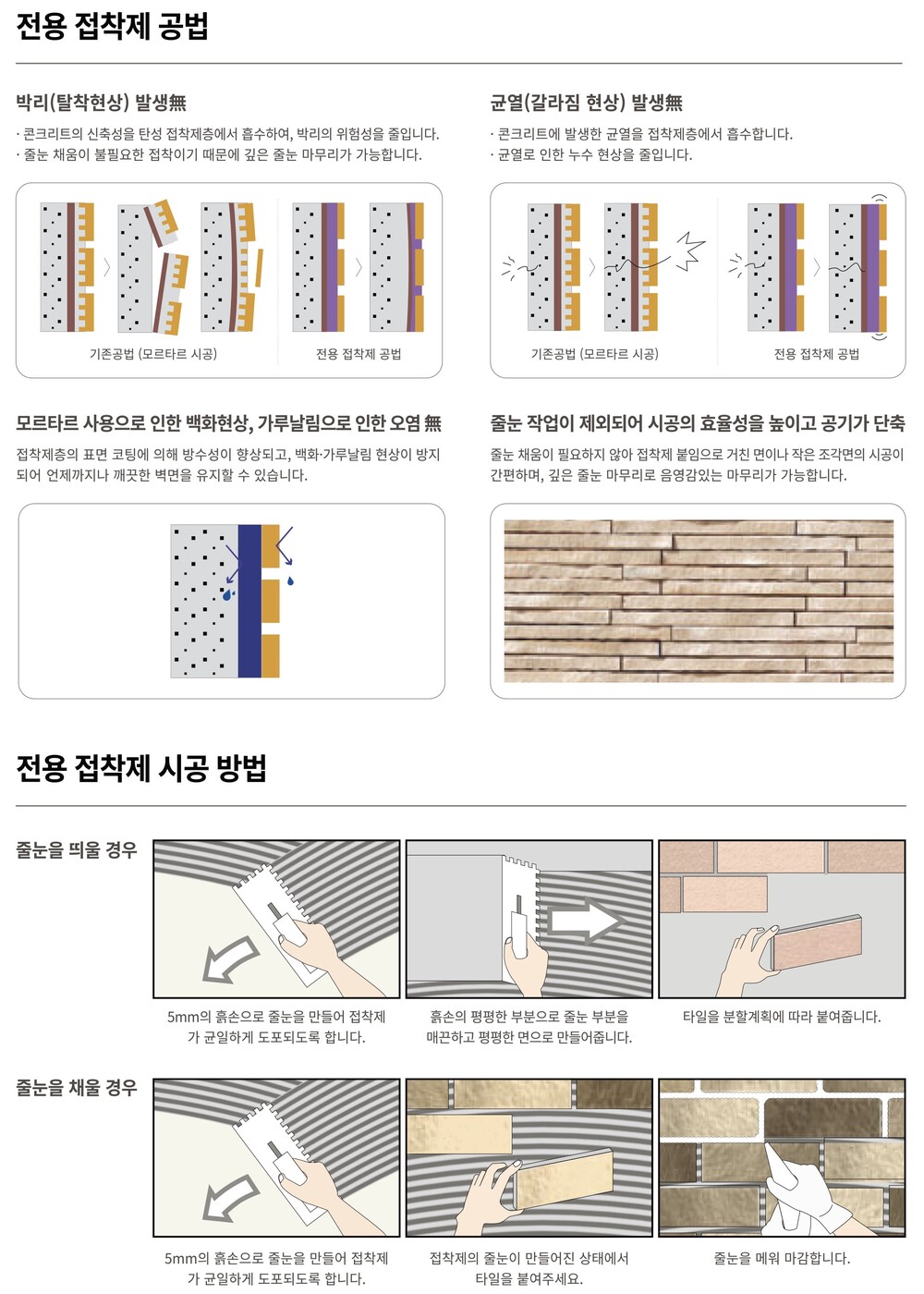 원팩보이 아키타일 전용 접착본드 그레이 화이트 일본수입 / 하다건재