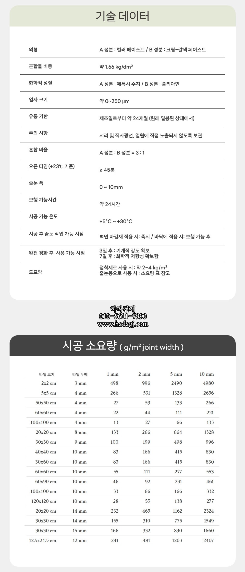 케라콜 푸가리테 타일 에폭시 줄눈제 담수시공 하다건재