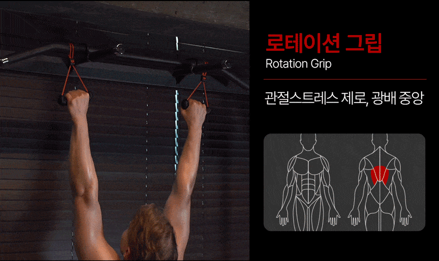 플라이그립으로 광배 중앙을 타겟하는 로테이션 그립 풀업