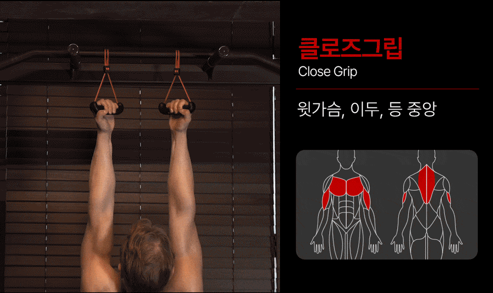 플라이그립으로 윗가슴 (상부 대흉근), 이두, 등 중앙 타겟하는 클로즈 그립 풀업