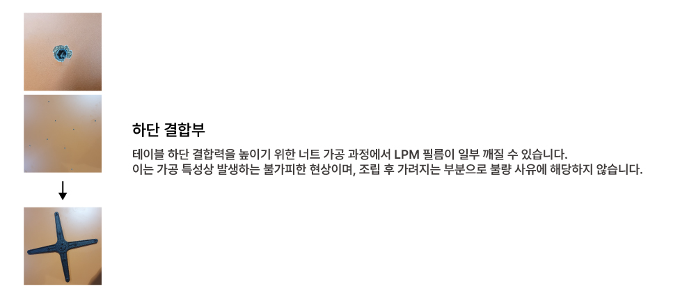 하단결합부