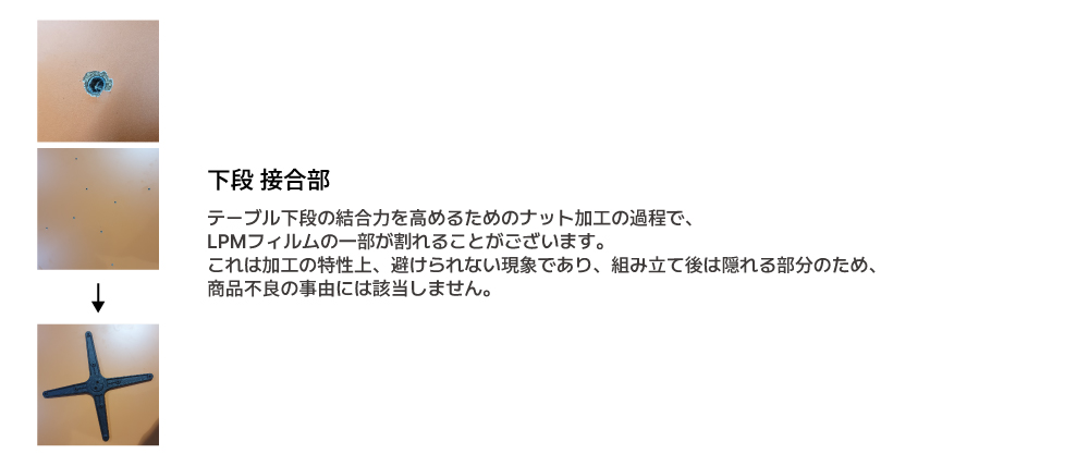 하단결합부