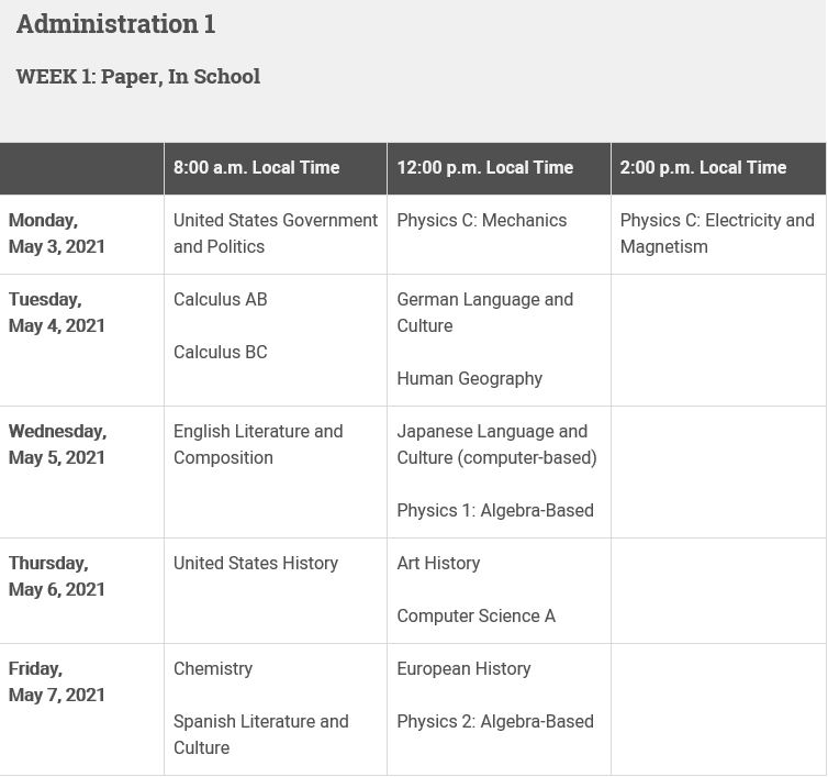 Ap Makeup Testing Schedule  Saubhaya Makeup