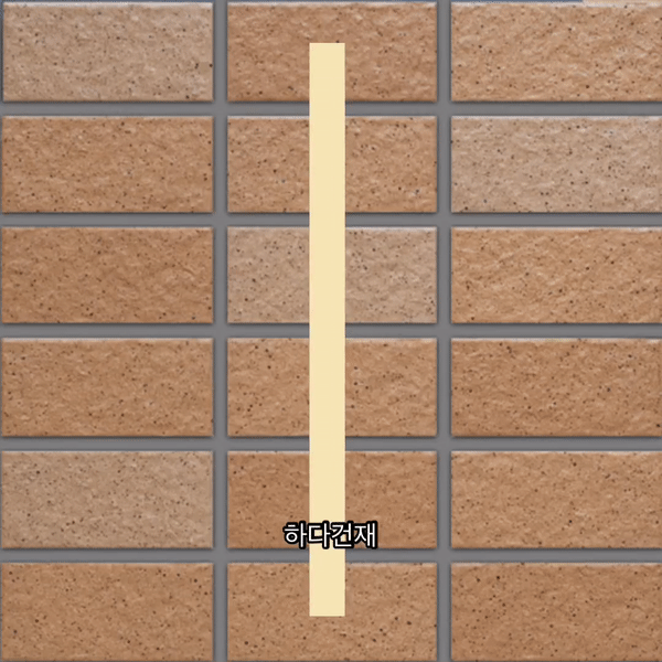 아이코트료와 미첼타일 807K / 하다건재 일본타일 아이콧료와 ICOT RYOWA