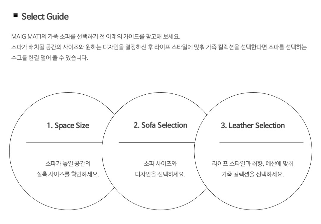 상품의 상세 설명 이미지